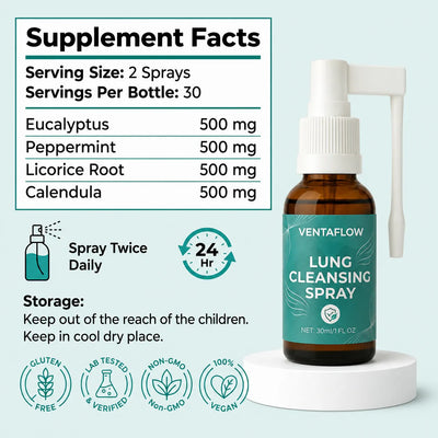 VentaFlow™ Lung Cleansing Spray
