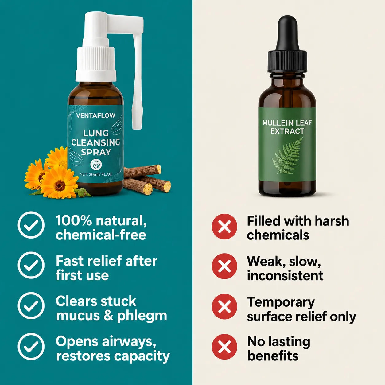 VentaFlow™ Lung Cleansing Spray