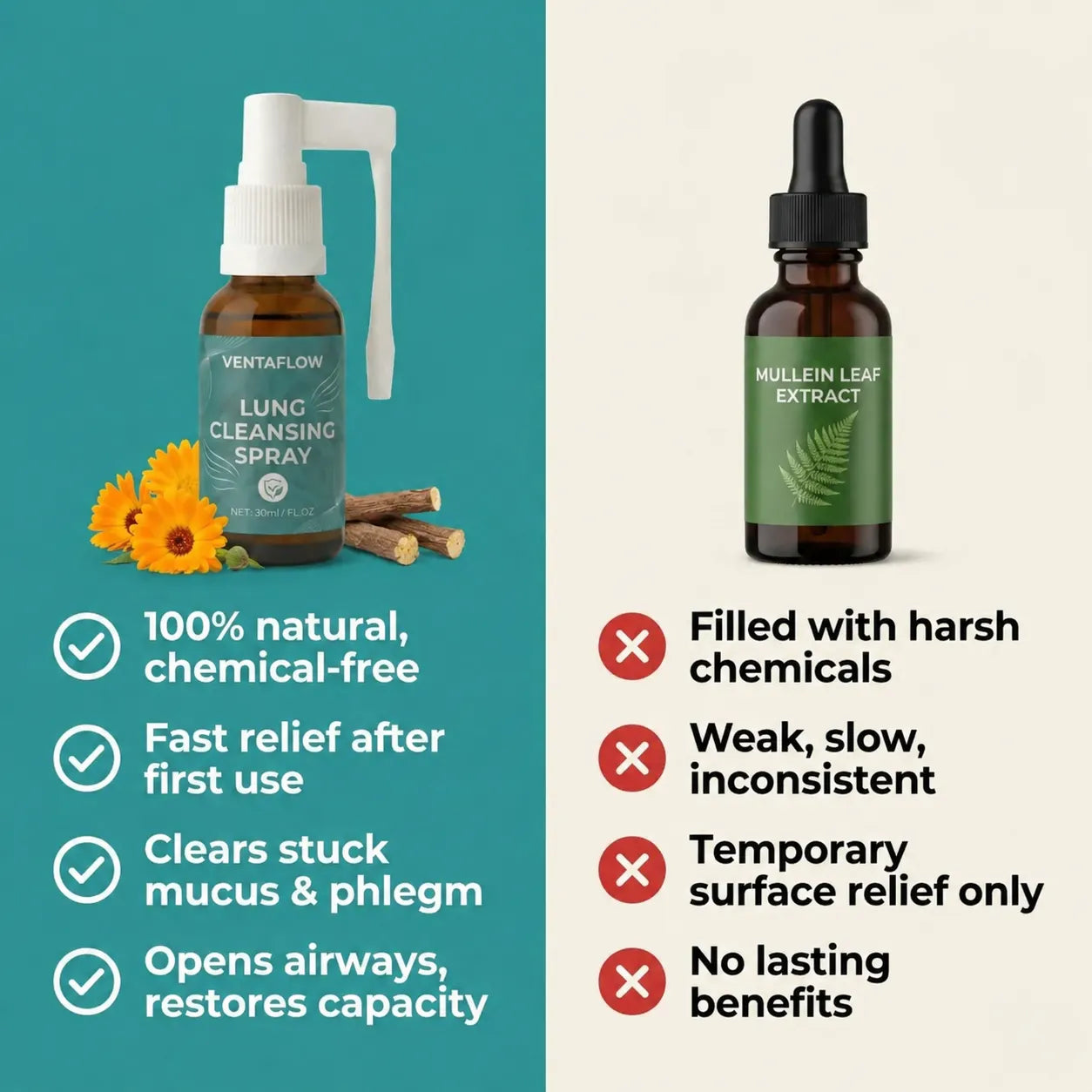 The First Spray Designed to Reach What Nothing Else Could